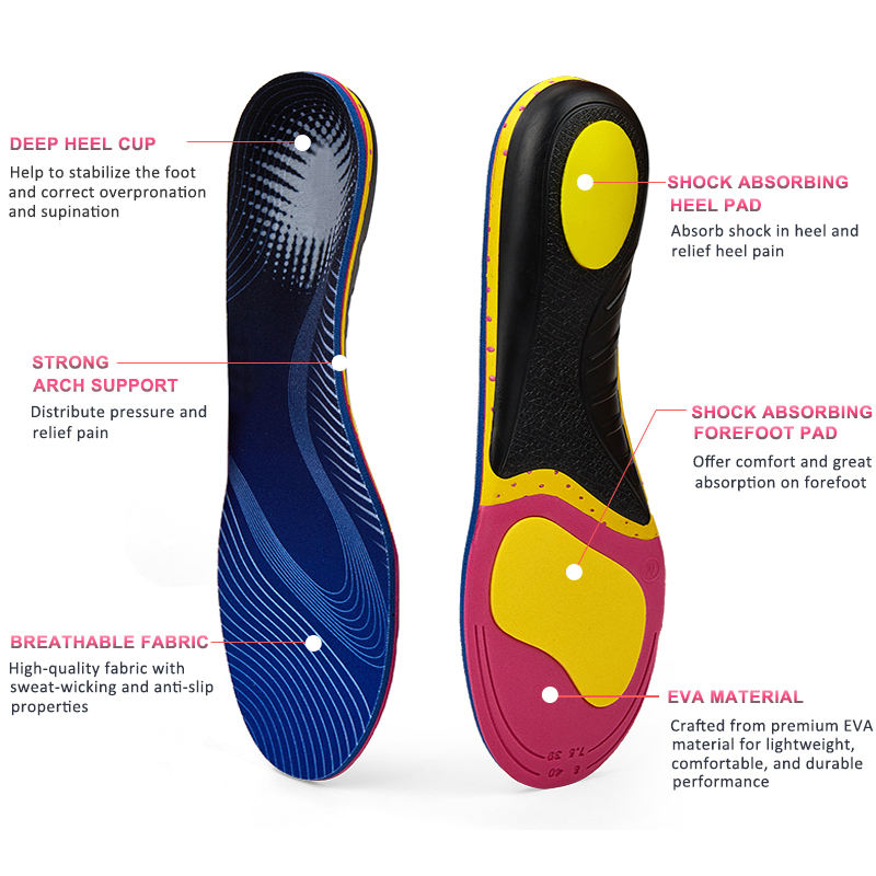 Running orthotics for fallen arches - EVA shock diffusion with TPU guidance